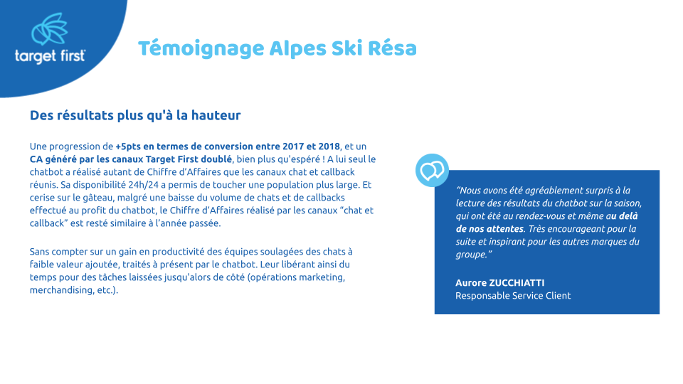 Témoignage Alpes Ski Résa
